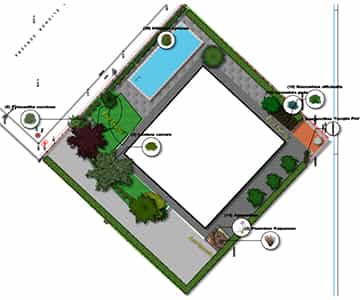 proyecto jardines Bonanova | empresa de jardinería